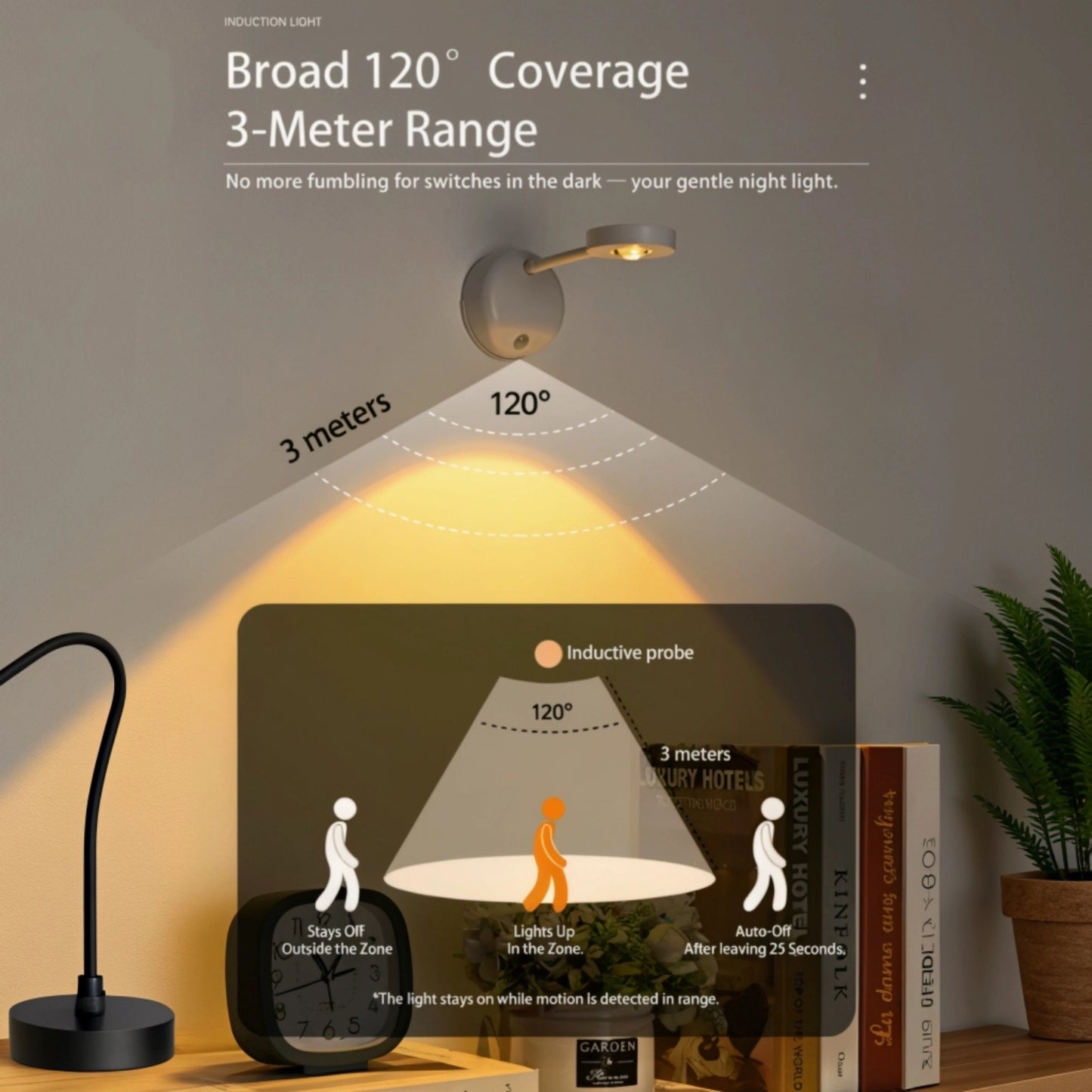 Cordless Art Picture Light | Motion Sensor Night Light for Wall & Cabinet(2 Pack)